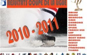 CDL : Programme 1/4 de Finale