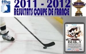 CDF : Tous les résultats 