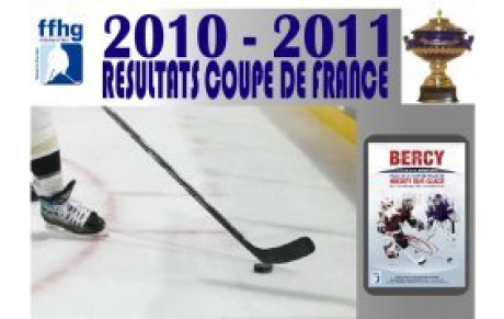 Coupe de France, 8ème de finale