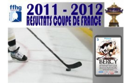 CDF : Tous les résultats 