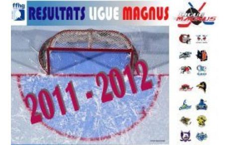 LM : Résultats 22ème journée