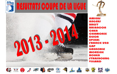 CDL : 1/2 finale retour